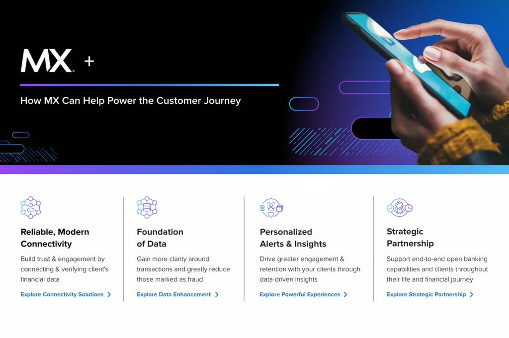 MX Technologies interactive customer journey example
