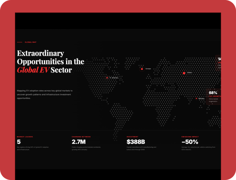 Interactive presentation: Manufacturing pitch deck template