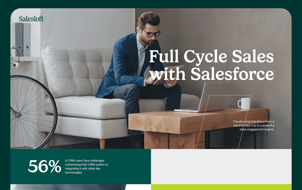 Lead gen magnet: Salesloft used Ceros to transform a dry sales deck into an engaging lead gen experience.